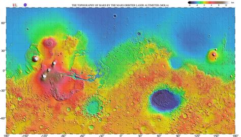 火形|All About Mars 